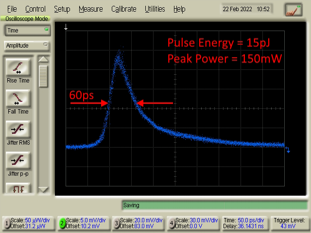 Pulse shape
